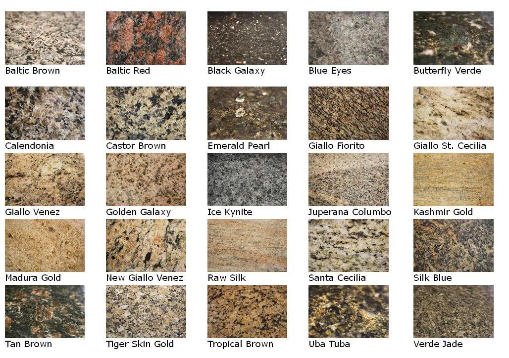 Is Marble For Countertops 19 Images Granite Marble Engineered